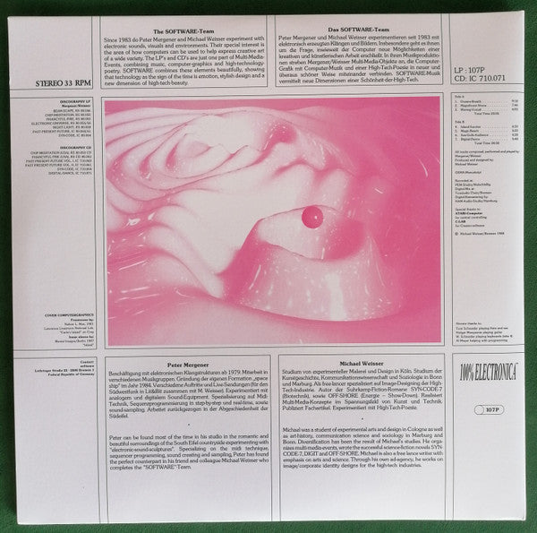 Software : Digital-Dance (LP, Gat)