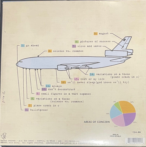 Rilo Kiley : Take Offs And Landings (2xLP, Album, RE)