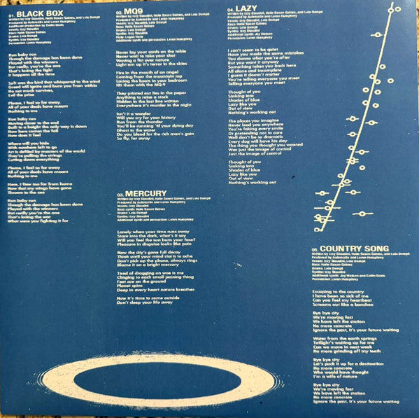 Automatic (20) : Is It Now? (LP, Album, Ltd, Bla)