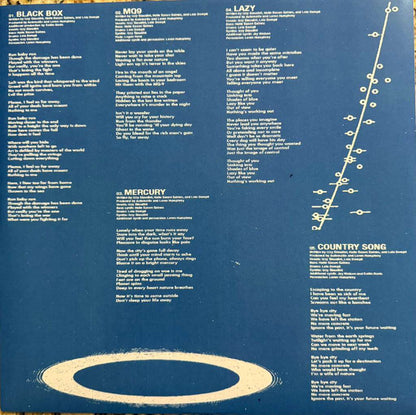 Automatic (20) : Is It Now? (LP, Album, Ltd, Bla)