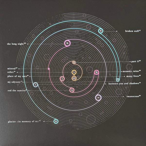 Purity Ring : Purity Ring (LP, Album, Pin)