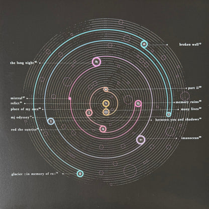 Purity Ring : Purity Ring (LP, Album, Pin)