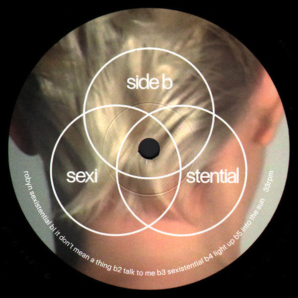 Robyn : Sexistential (LP, Album)