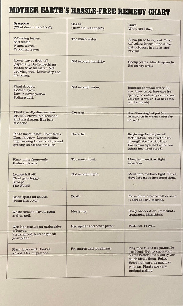 Mort Garson : Mother Earth's Plantasia (Cass, Album, RE)