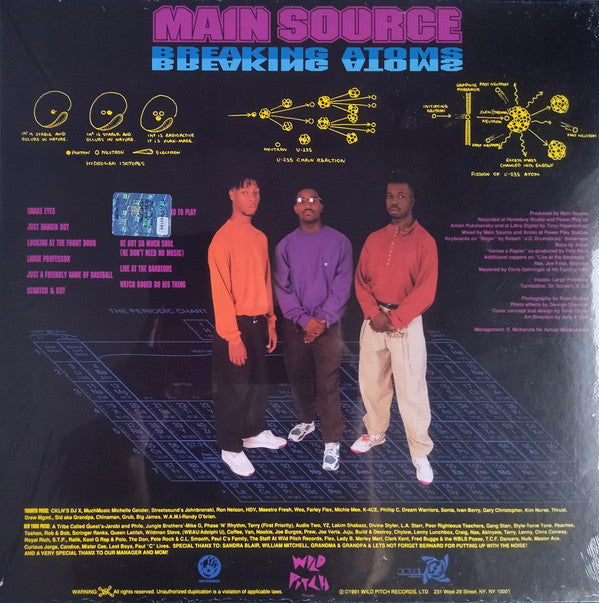 Main Source : Breaking Atoms  (LP, Album, RE)